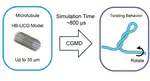 Coarse-Grained Simulation of Persistence Length and Twisting Dynamics of Micrometer-Scale Microtubules