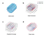 Coarse-Grained Simulation of Persistence Length and Twisting Dynamics of Micrometer-Scale Microtubules